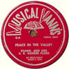 Label shot
